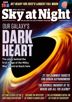 Cover undefined