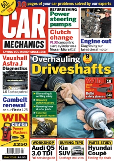 Cover undefined